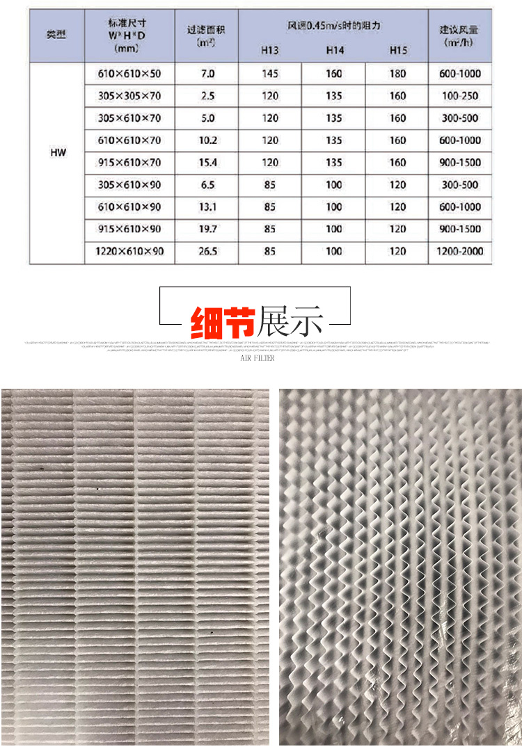 H13有隔板高效空氣過濾器700*450*300mm(圖7)