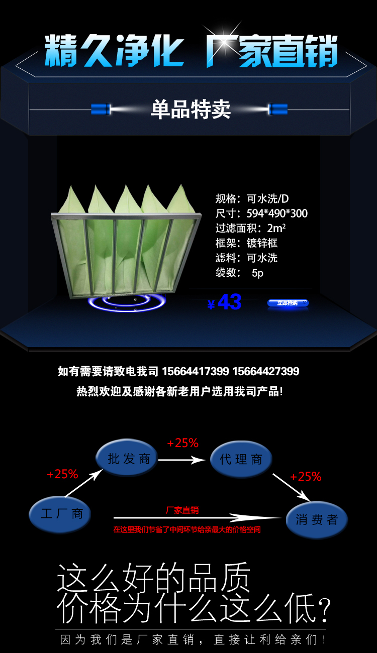 可清洗袋式空氣過(guò)濾器 (圖1)